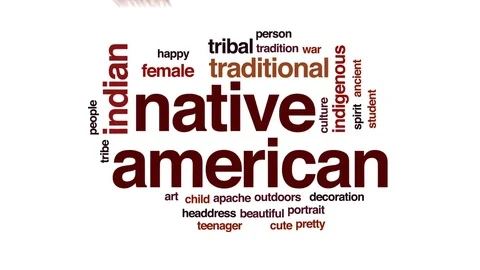 Native american animated word cloud, text design animation. Video stock 79582993