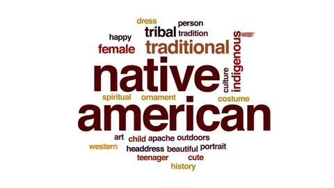 Native american animated word cloud, text design animation. Video stock 80315305