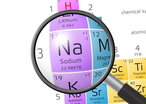 Natrium or Sodium from Periodic Table of the Elements with magnifying glass 스톡 일러스트