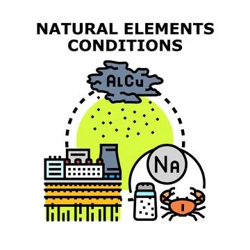 Natural elements conditions concept vector illustration Illustrazione stock