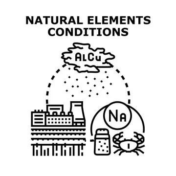 Natural elements conditions concept vector illustration Stock-Illustration