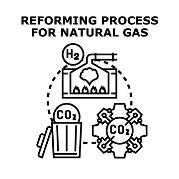 Natural gas reforming process producing hydrogen and managing carbon Stock Illustration