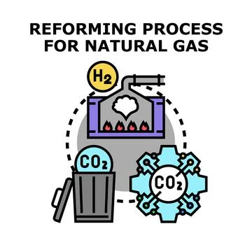 Natural gas reforming process producing hydrogen and managing carbon Stock Illustration