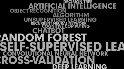 Natural language processing in ai chatbot and autonomous technology Stock Footage 270770399
