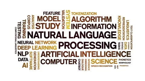 Natural Language Processing animated word cloud,animation kinetic typography. Stock Footage 314010726
