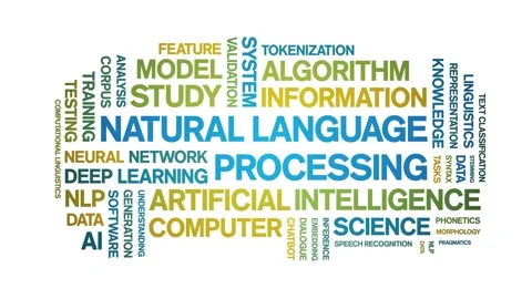 Natural Language Processing animated word cloud,animation kinetic typography. Stock Footage 314010768