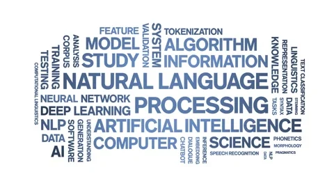 Natural Language Processing animated word cloud,animation kinetic typography. Stock Footage 314010823