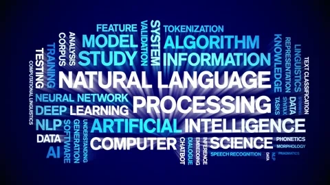 Natural Language Processing animated word cloud,animation kinetic typography. Stock Footage 314011357