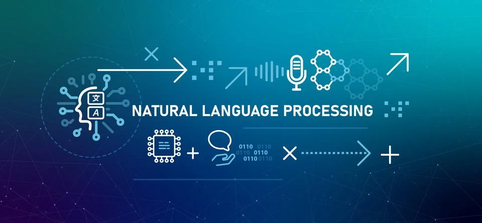 Natural Language Processing NLP banner illustration technology that enables Stock Illustration