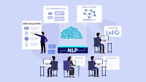 Natural Language Processing (NLP) Workflow Vector Illustration with Develop.. Video stock 337943384