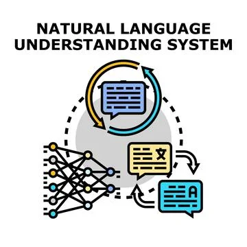Natural language understanding processing artificial intelligence Stockillustratie