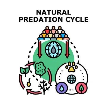 Natural predation cycle concept vector illustration Stock Illustration
