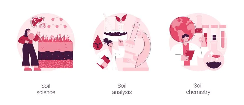 Natural resource study abstract concept vector illustrations. Stock Illustration