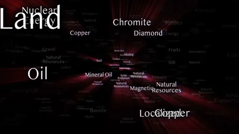 NATURAL RESOURCES Keywords Animation, Background, Loop 库存影片 291830707