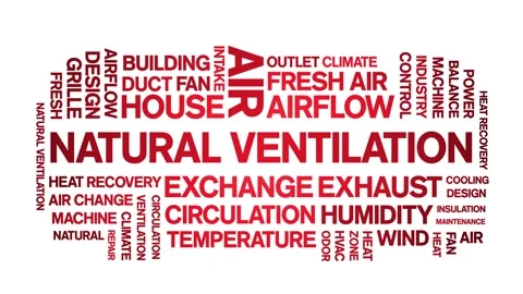 Natural Ventilation animated word cloud,animation tag kinetic typography loop. Stock Footage 306510596
