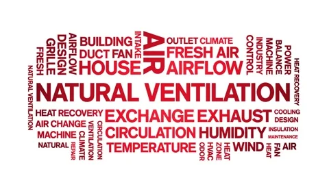 Natural Ventilation animated word cloud,animation tag kinetic typography loop. Stock Footage 306510630