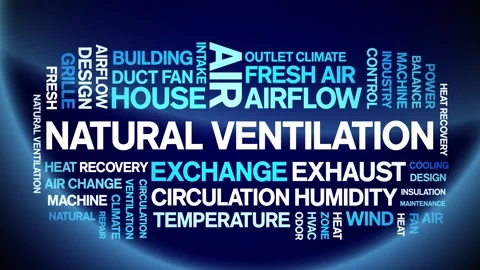 Natural Ventilation animated word cloud,animation tag kinetic typography loop. Stock Footage 306511278
