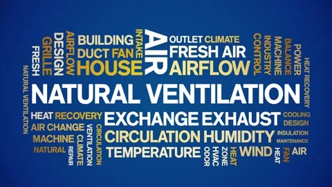 Natural Ventilation animated word cloud,animation tag kinetic typography loop. Stock Footage 306511600