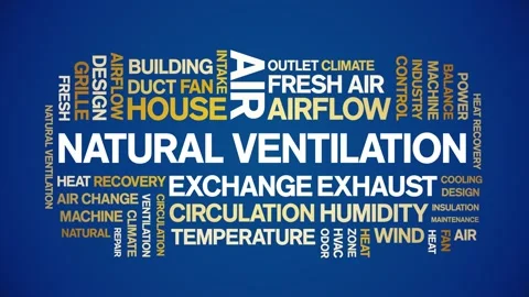 Natural Ventilation animated word cloud,animation tag kinetic typography loop. Stock Footage 306511805