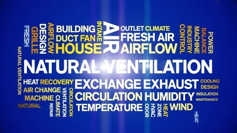 Natural Ventilation animated word cloud,animation tag kinetic typography loop. Stock Footage 306511971