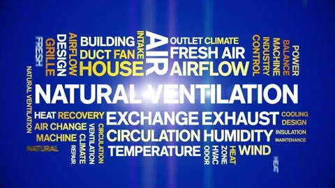 Natural Ventilation animated word cloud,animation tag kinetic typography loop. Stock Footage 306512131