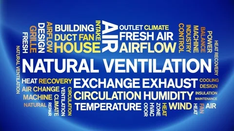 Natural Ventilation animated word cloud,animation tag kinetic typography loop. Stock Footage 306512315