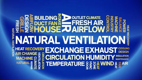 Natural Ventilation animated word cloud,animation tag kinetic typography loop. Stock Footage 306512503