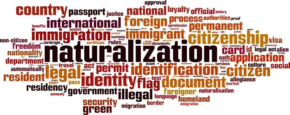 Naturalization word cloud Stock Illustration