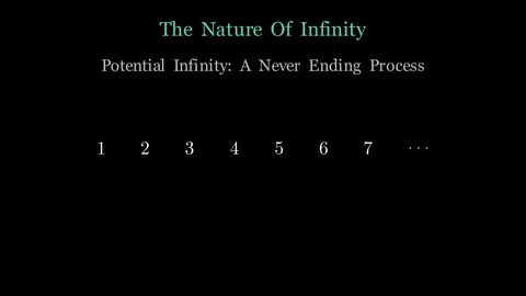The Nature of Cosmic Infinity Видео 341461936
