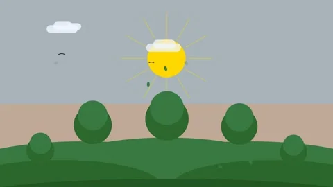 Nature Day Night Cycle Animation Environmental Message for Social Media Stock Footage 334993302