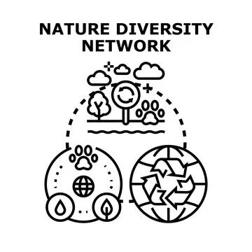 Nature diversity network concept vector illustration Stock Illustration