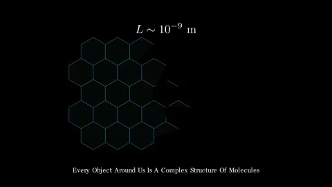 Nature of Matter - From Matter To Strings Stock Footage 338446487