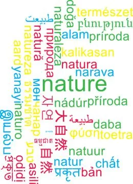 Nature multilanguage wordcloud background concept Illustrazione stock