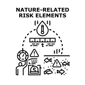 Nature related risk elements concept vector illustration Stock Illustration