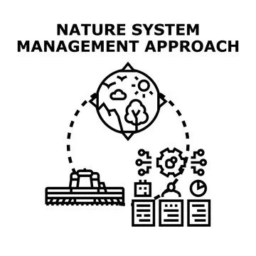 Nature system management approach developing sustainable strategies Stock Illustration