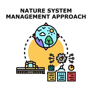 Nature system management approach developing sustainable strategies Stock Illustration