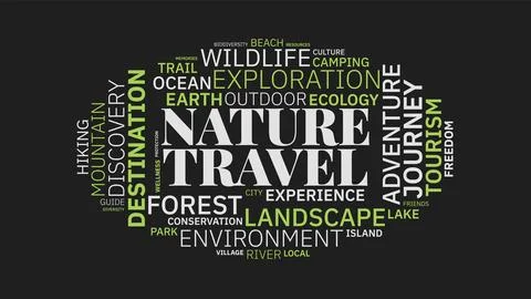 Nature travel word cloud vector design with outdoor exploration and ecology.. 库存插图