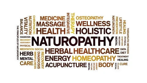 Naturopathy animated word cloud,animation tag kinetic typography seamless loop. Stock Footage 316949865