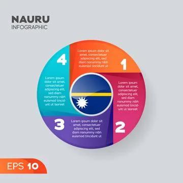 Nauru Infographic Element Stock Illustration