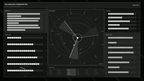 Naval Sonar Tracking Dashboard Seamless Loop Stock Footage 342139023