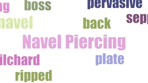 Navel Piercing Tag Cloud Animated On White Background Stock-Footage 107247881