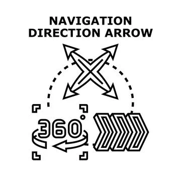 Navigating direction arrow system for location guidance Illustrazione stock