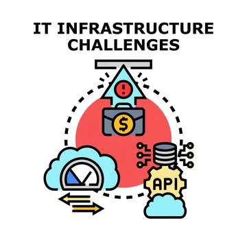 Navigating information technology infrastructure challenges and risks Stock Illustration