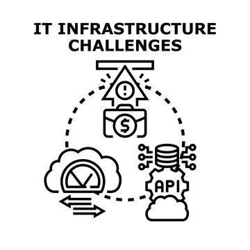 Navigating information technology infrastructure challenges and risks Stockillustratie
