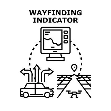 Navigating route selecting path using wayfinding indicator system Illustrazione stock