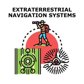 Navigating unknown territories using extraterrestrial systems concept Stockillustratie