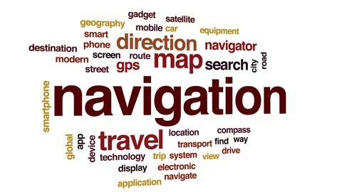 Navigation animated word cloud, text design animation. Stock Footage 75768401