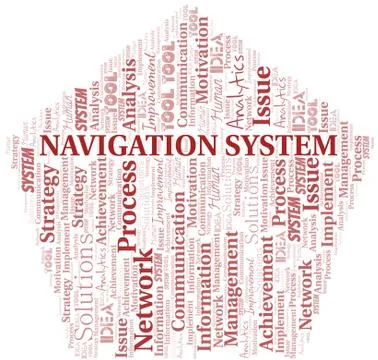Navigation System typography vector word cloud. Stock Illustration