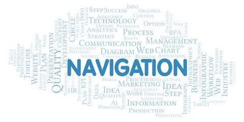 Navigation typography word cloud create with the text only. Illustrazione stock