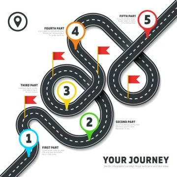 Navigation winding road vector way map infographic Stock Illustration